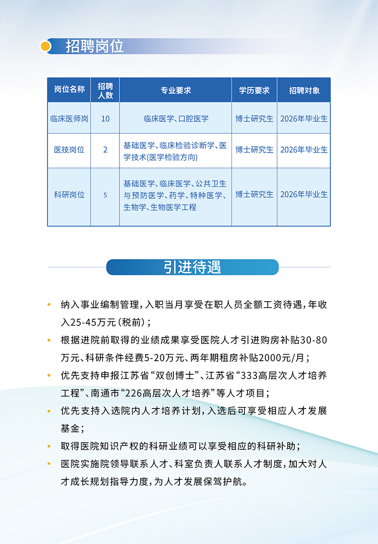 南通大学附属医院2026年公开招聘简章